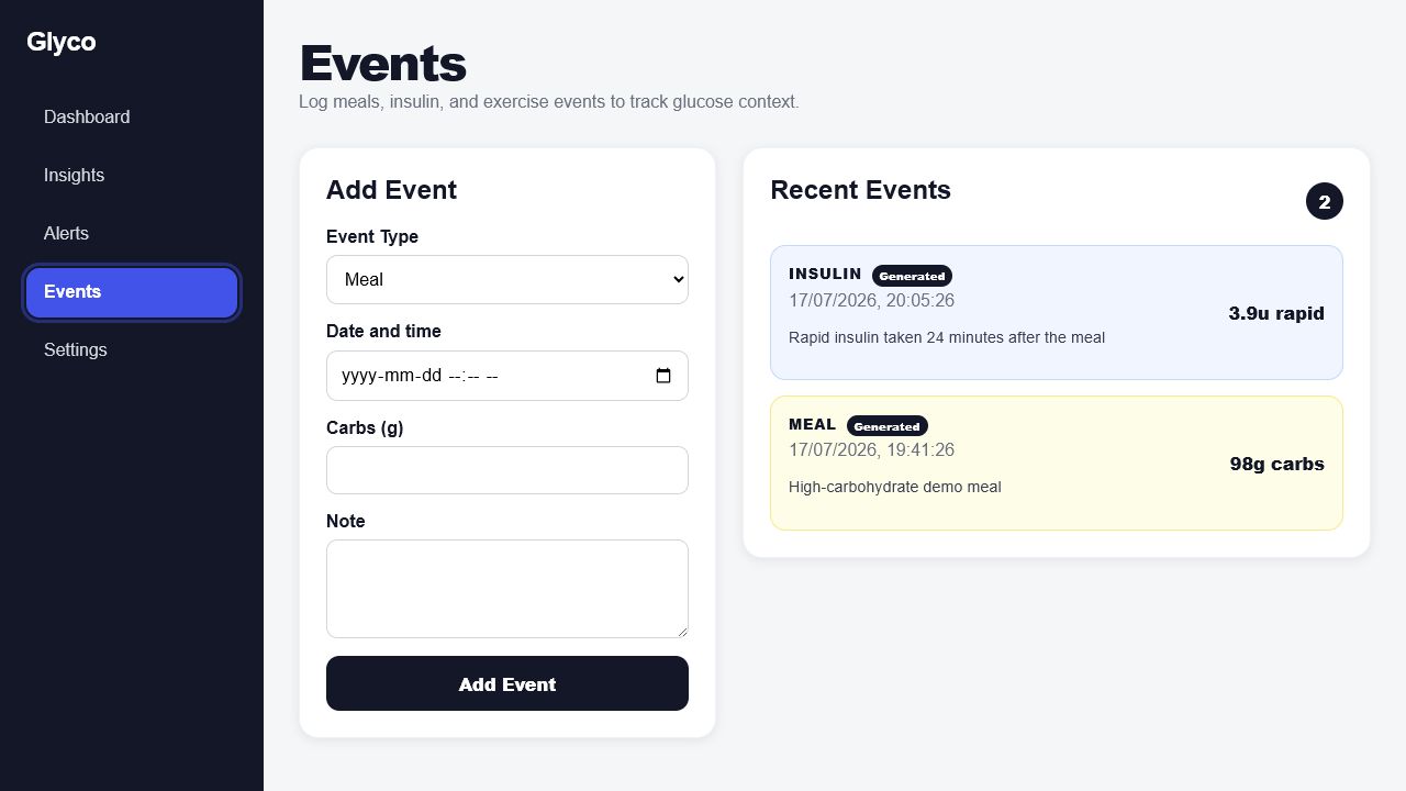 Event logging workflow with generated meal and insulin records