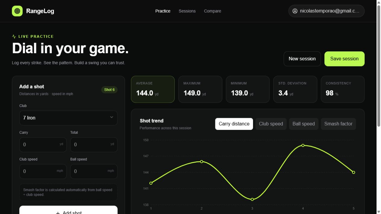 RangeLog live golf-practice workspace with shot entry, session statistics, and a carry-distance chart